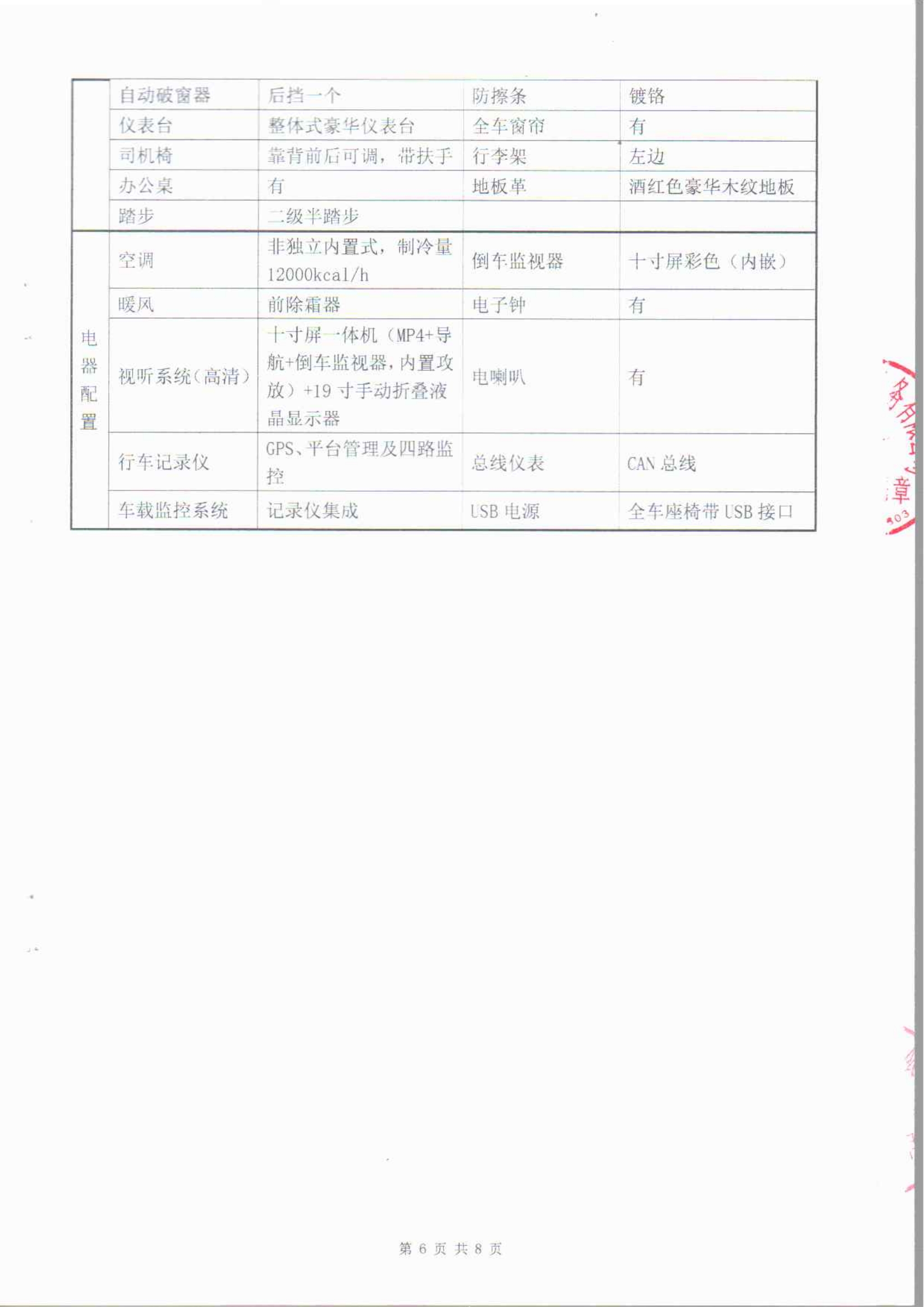 普洱综交运输服务有限公司销售合同_QQ浏览器转格式_6.jpg